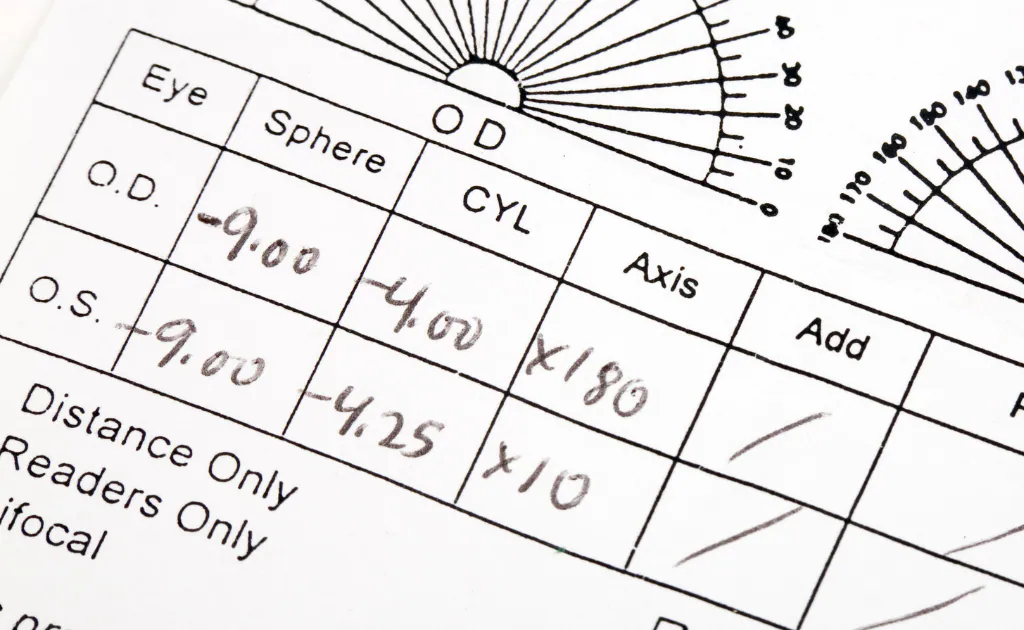 Gejala Mata Silinder yang Tersembunyi