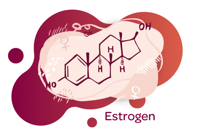Dampak Positif Payudara Berisi Terhadap Kepercayaan Diri Wanita