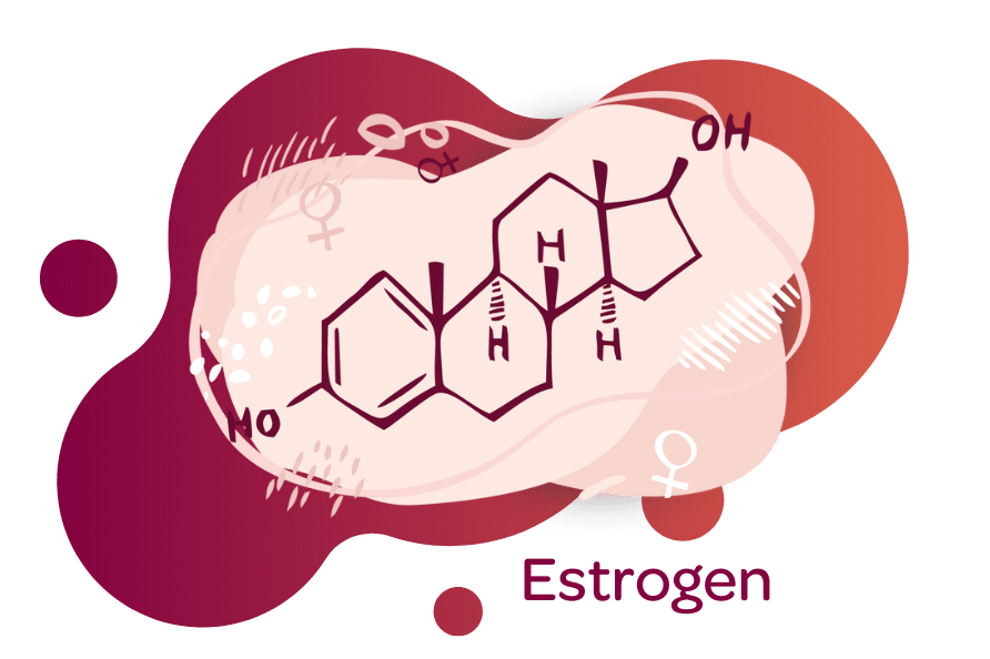 Dampak Positif Payudara Berisi Terhadap Kepercayaan Diri Wanita