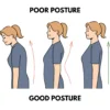 Kebiasaan Postur Tubuh Tegak Pengaruhnya terhadap Pertumbuhan Payudara