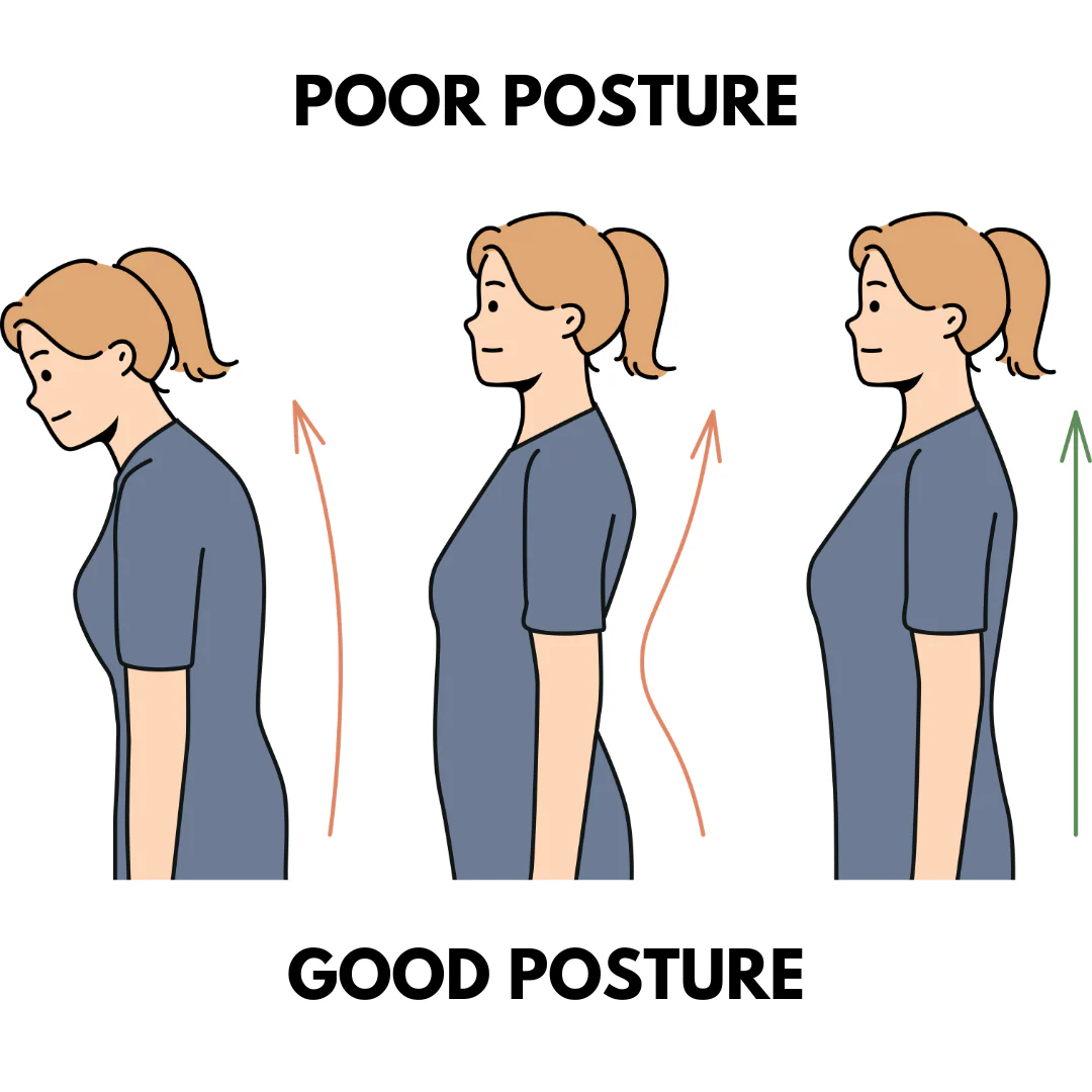 Kebiasaan Postur Tubuh Tegak Pengaruhnya terhadap Pertumbuhan Payudara