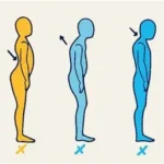 Cara Merawat Payudara Agar Tetap Kencang dan Awet Muda