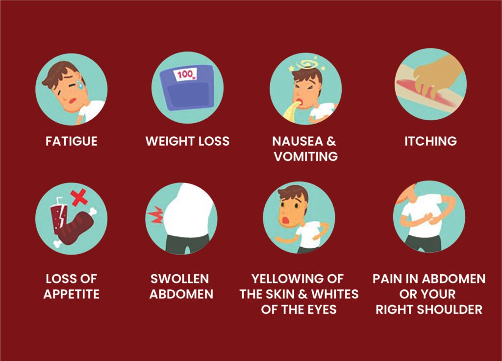 Gejala Fungsi Hati Terganggu yang Muncul di Kulit dan Mata