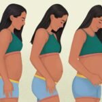 Tanda Kehamilan Ciri-ciri Fisik yang Muncul pada Minggu Pertama