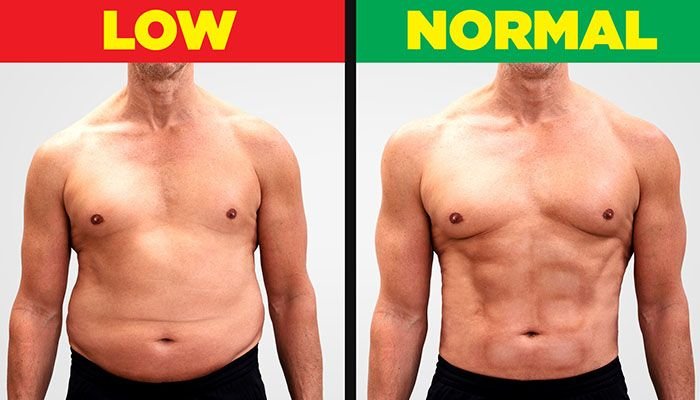 fortamen kekurangan testosteron