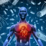 Tubuh Sering Terpapar Racun Saatnya Andalkan Suplemen Detoks Liver