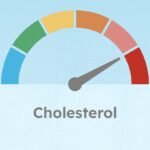 afiapro kolesterol sering naik